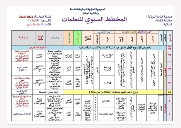 Mostafa