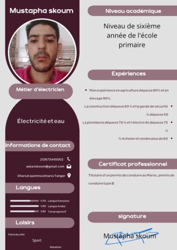 ابحث عن عمل سواء كهرباء والماء أو سائق أو حارس فيلا مع خبرة